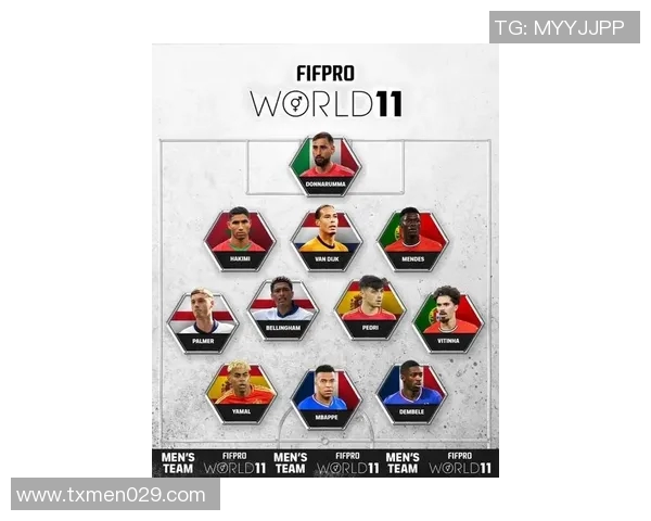 全球顶尖足球明星排行榜揭晓谁将成为新一代传奇球员